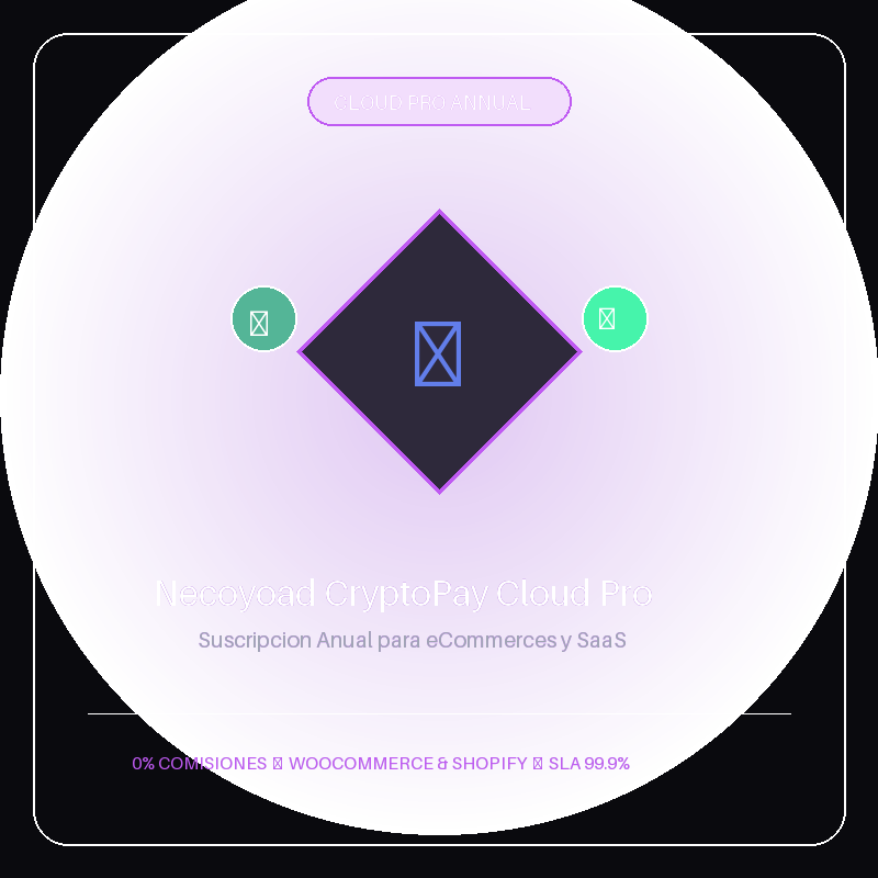 NecoPagos Cloud Pro — Suscripción Anual (0% Comisiones)